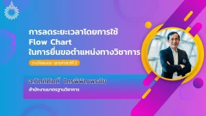 การลดระยะเวลาโดยการใช้ Flow Chart ในการยื่นขอตำแหน่งทางวิชาการ