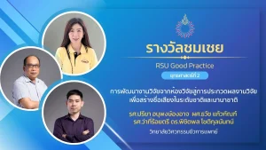 การพัฒนางานวิจัยจากห้องวิจัยสู่การประกวดผลงานวิจัยเพื่อสร้างชื่อเสียงในระดับชาติและนานาชาติ